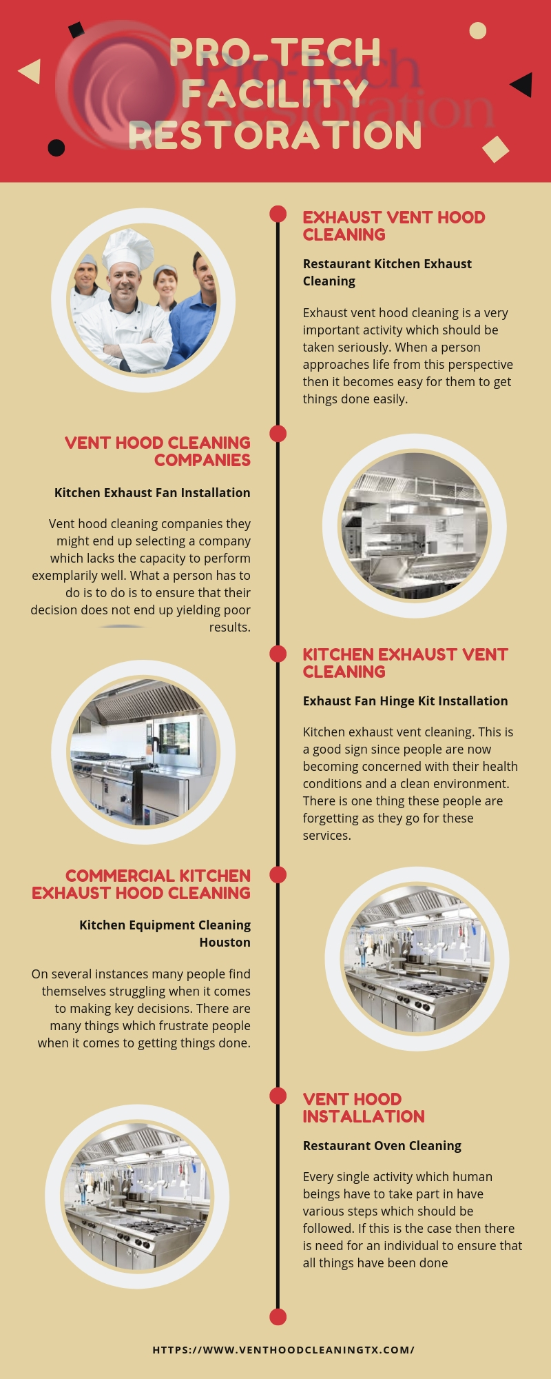 Restaurant Kitchen Exhaust Cleaning.jpg  by Venthoodcleaningtx