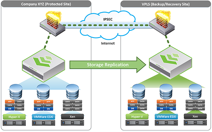 NimbleStorage2-700px.jpg  by VplsInc