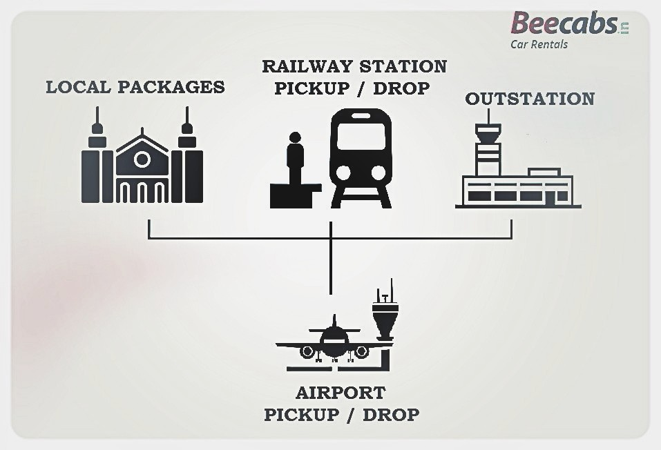 beecabs-services.jpg.png  by beecabs