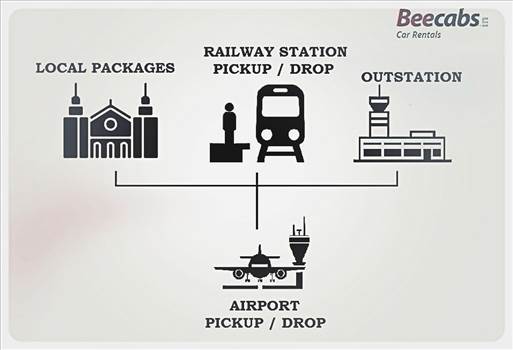#Beecabs Car Rental provides SUV, SEDAN, TEMPO and Luxury, Premium Cabs for Local Packages, Airport and Railway Station Transfer, Outstation services from any places in #Chennai, #Bangalore, #Delhi, #Pune, #Hyderabad, #Mumbai, #Cochin, #Goa, #Madurai, #Tr
