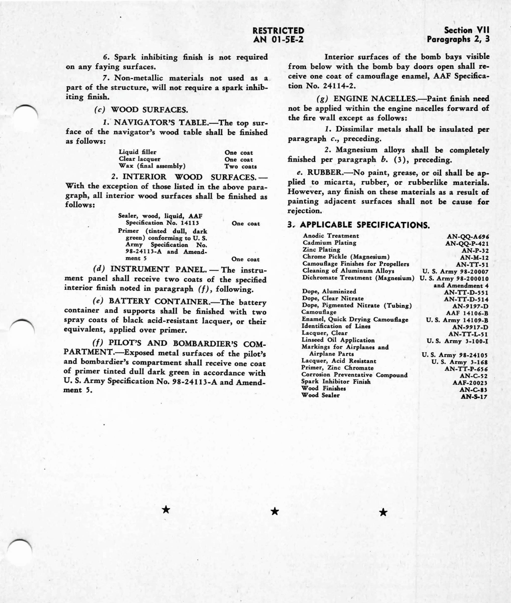Interior spec B-24.jpg  by modeldad