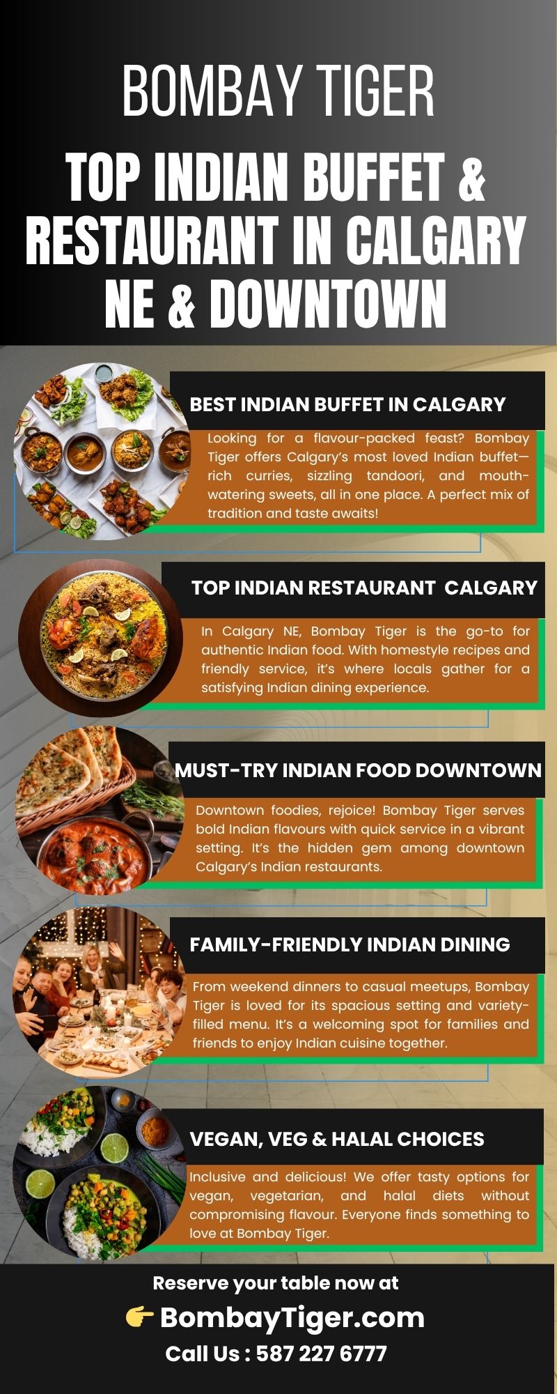 Top Indian Buffet & Restaurant in Calgary NE & Downtown.jpg  by BombayTiger