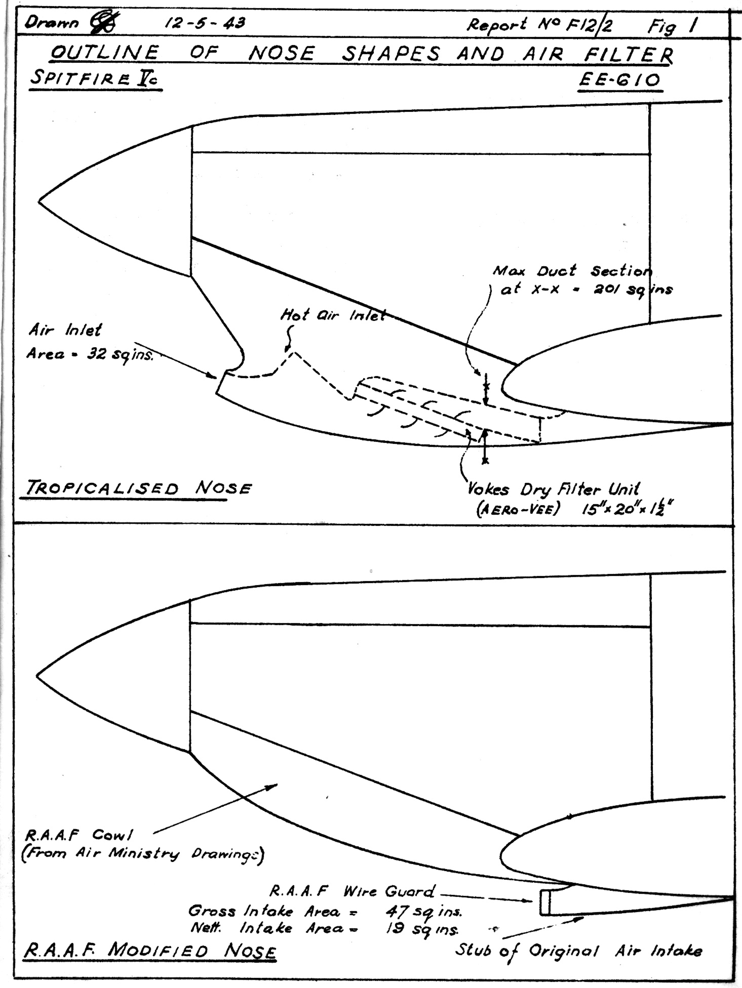 F8-Fig1.jpg  by Magpie 22