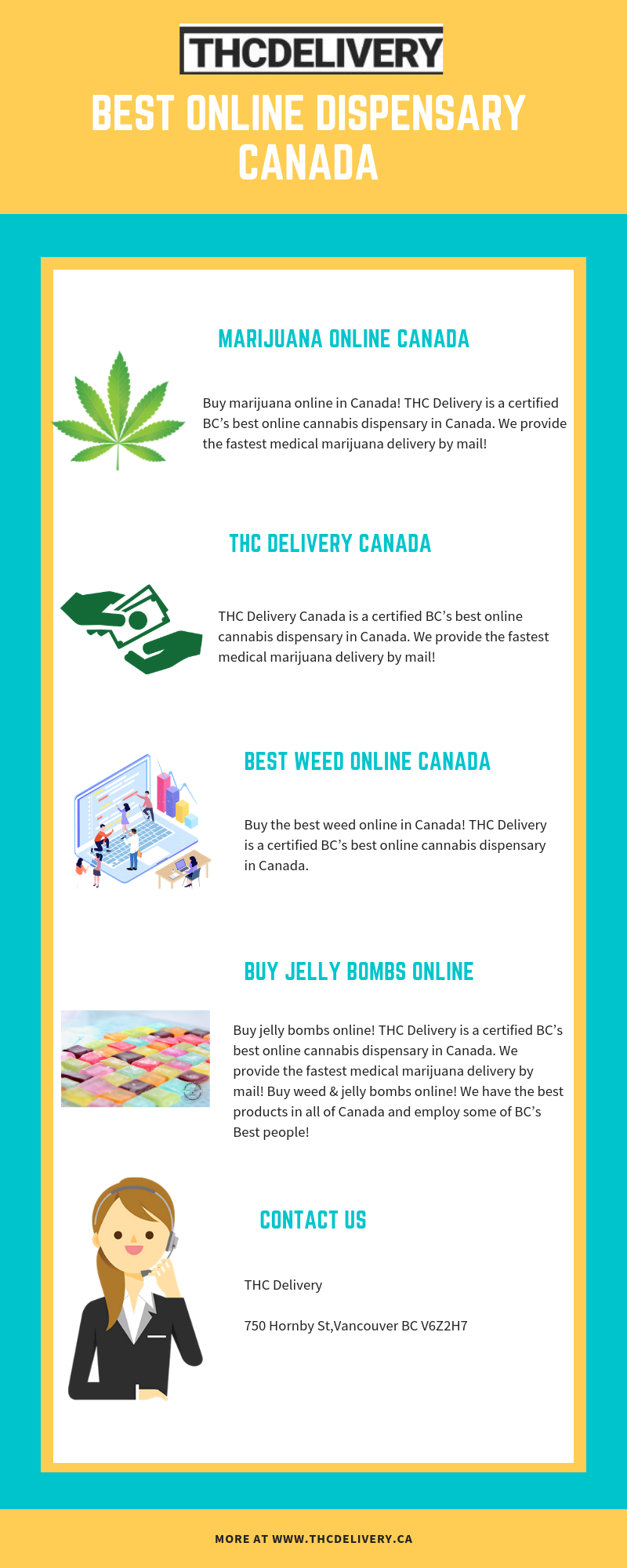Best Online Dispensary Canada.png  by THCDelivery