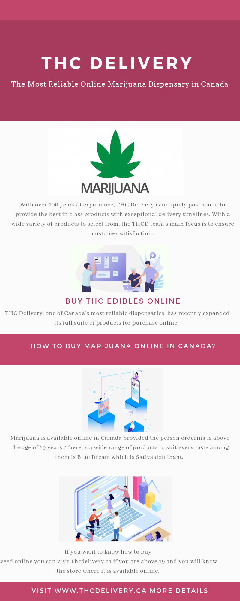 The Most Reliable Online Marijuana Dispensary in Canada.png  by THCDelivery