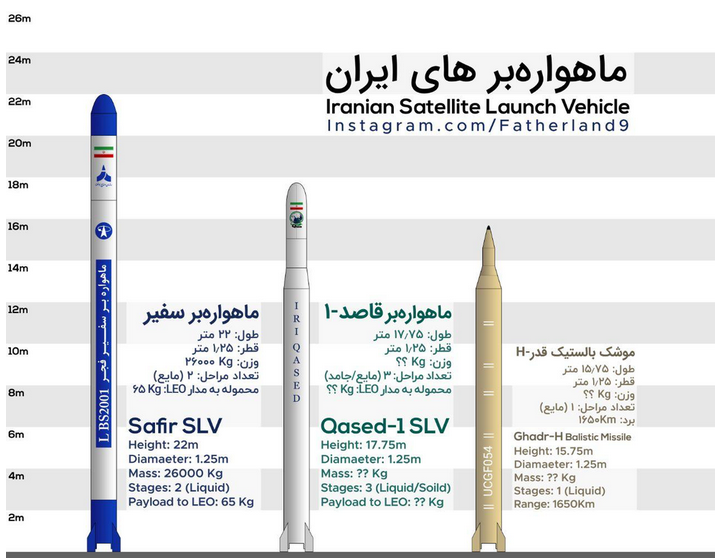 2025-07-26_162439.png  by mohsen dehbashi