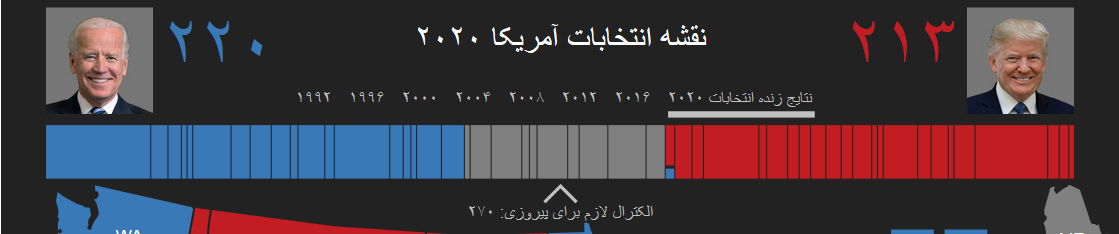 2020-11-04_111444.png چهارشنبه ۱۴ آبان ۱۳۹۹ | ۱۰:۵۲ ایران by mohsen dehbashi