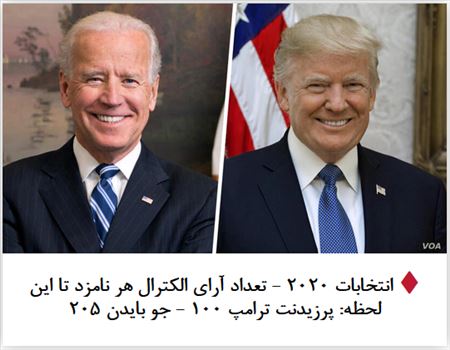 2020-11-04_094849.png - چهارشنبه ۱۴ آبان ۱۳۹۹ | ۹:۴۵ ایران