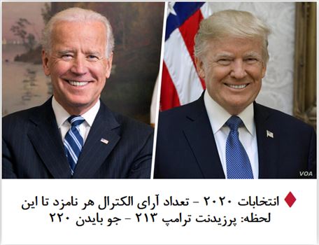 2020-11-04_162010.png - چهارشنبه ۱۴ آبان ۱۳۹۹ | ۱۳:۱۶ ایران