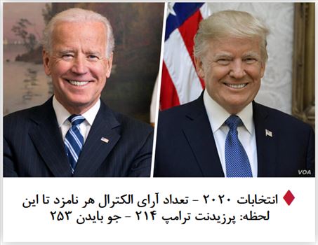 2020-11-07_141449.png - شنبه ۱۷ آبان ۱۳۹۹ | ۸:۲۳ ایران