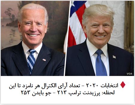 2020-11-05_083239.png - پنجشنبه ۱۵ آبان ۱۳۹۹ | ۸:۲۹ ایران