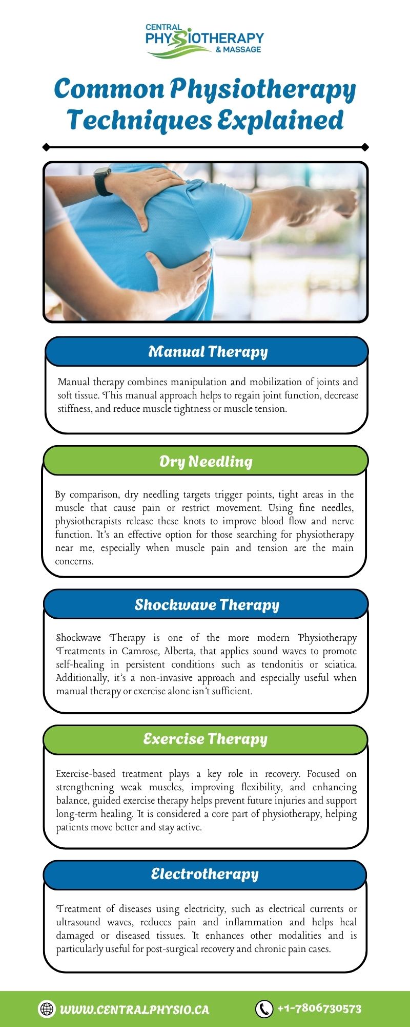 Common Physiotherapy Techniques Explained.jpg Read about Common Physiotherapy Techniques Explained in the given infographic and get more information at: https://centralphysio.ca. by Centralphysio