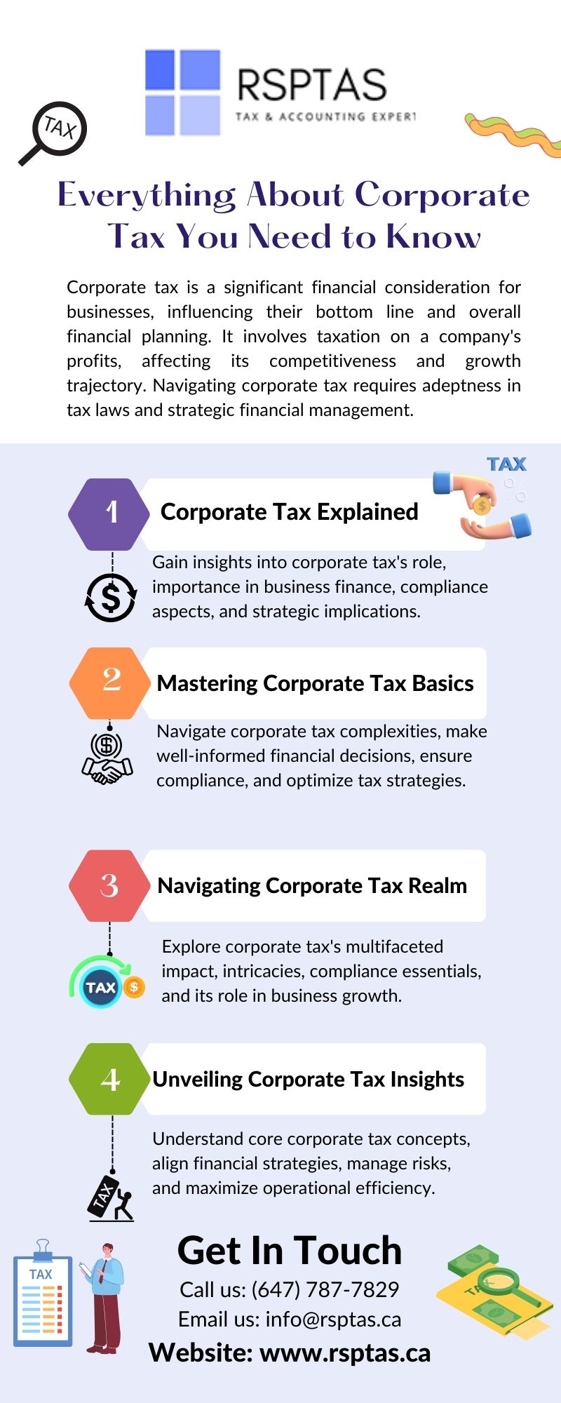 Everything About Corporate Tax You Need to Know.jpg  by Rsptasinc