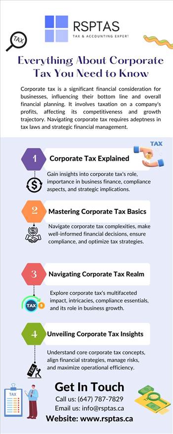Everything About Corporate Tax You Need to Know.jpg by Rsptasinc