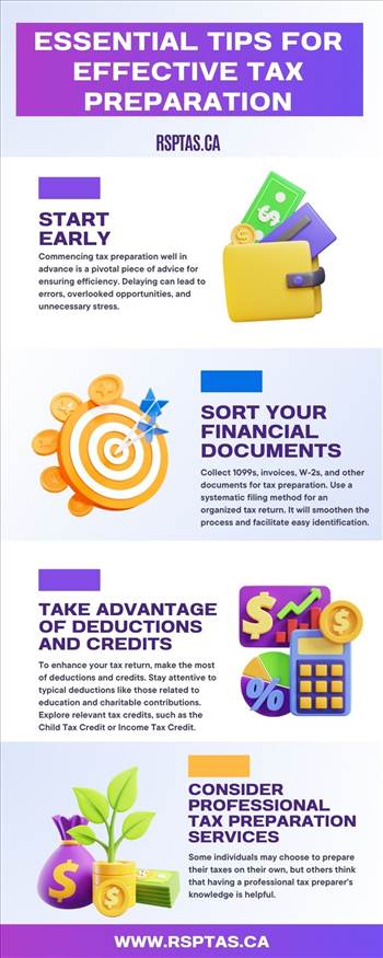 Essential Tips for Effective Tax Preparation.jpg by Rsptasinc