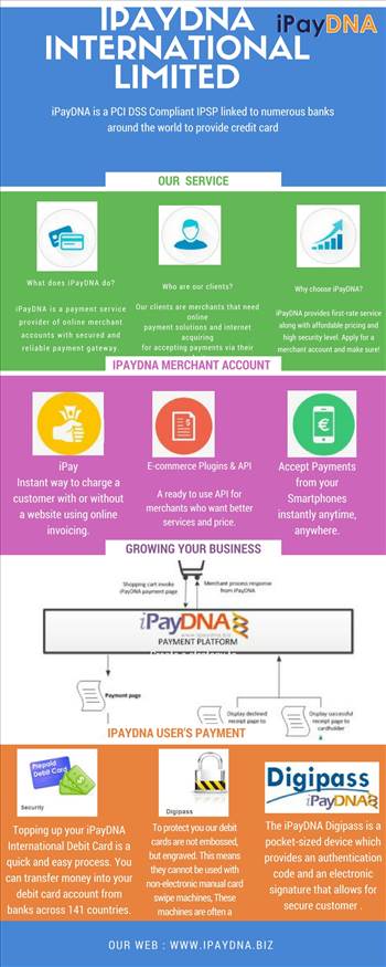 ipaydna_world_wide_payment_service_provider.jpg - 