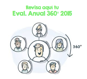 mira tu 360 2  by Kheren