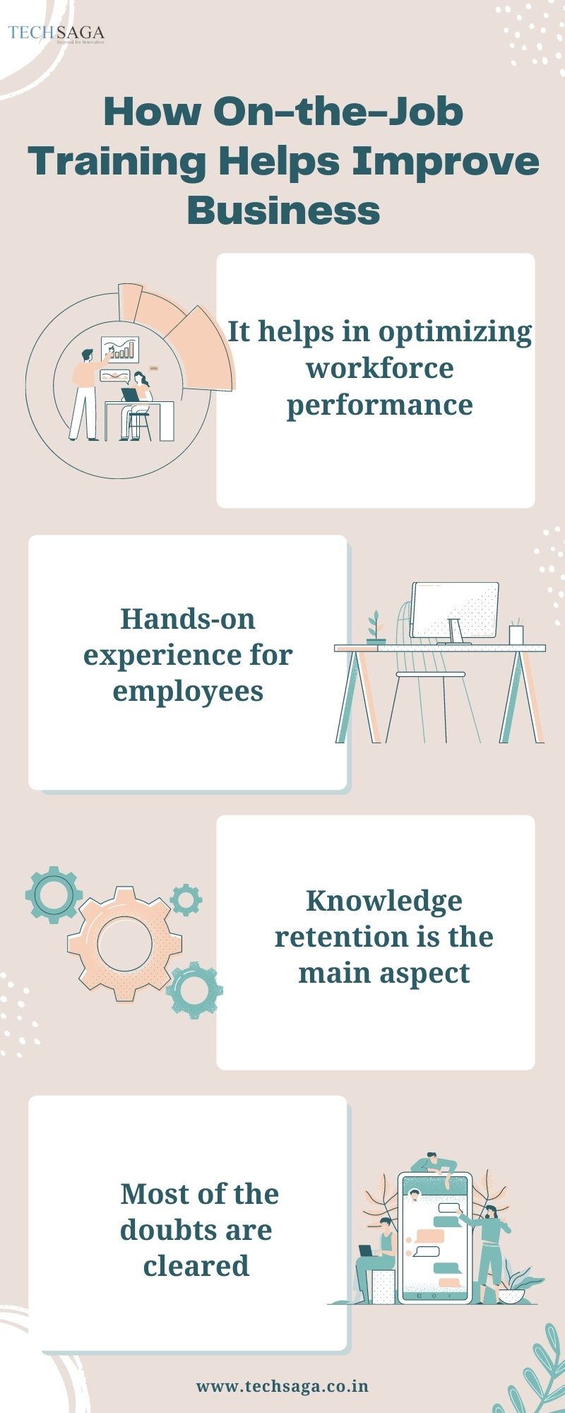 How On-the-Job Training Helps Improve Business.jpg  by techsaga