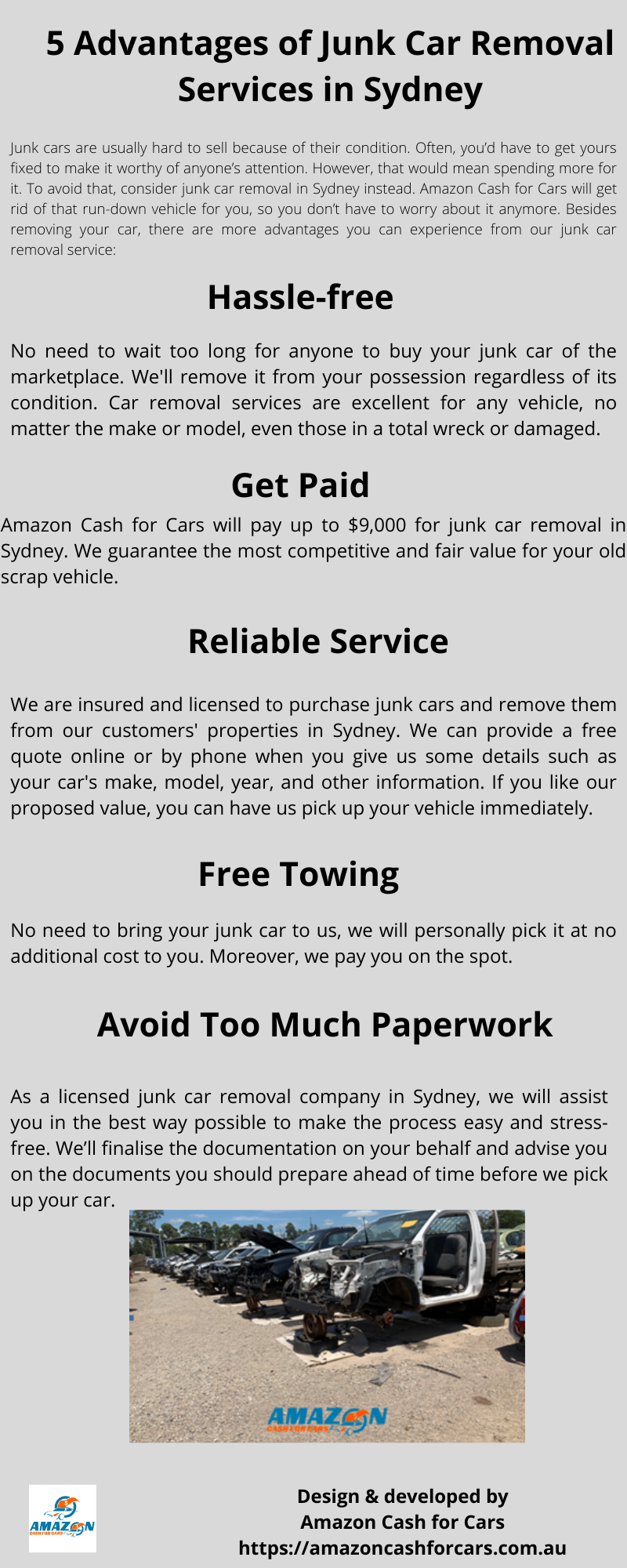 5 Advantages of Junk Car Removal Services in Sydney.png  by Amazoncashforcars