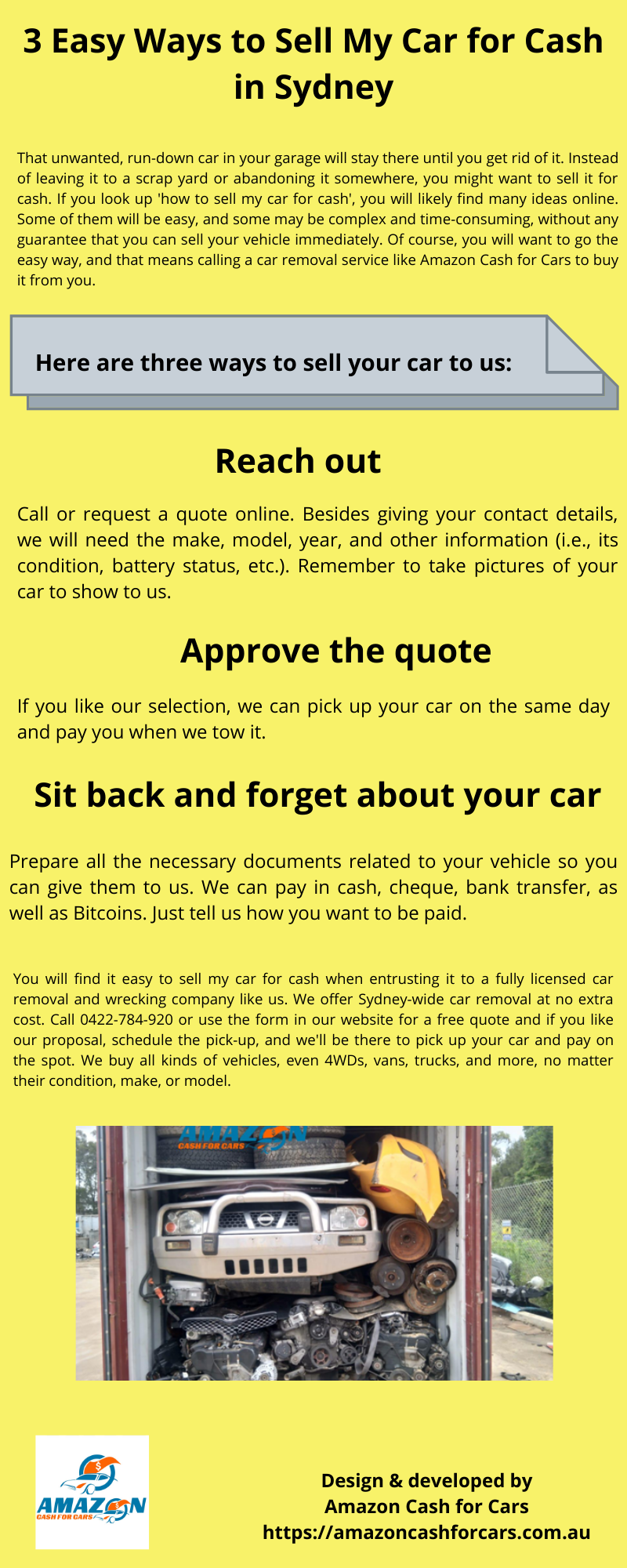 3 Easy Ways to Sell My Car for Cash in Sydney.png  by Amazoncashforcars