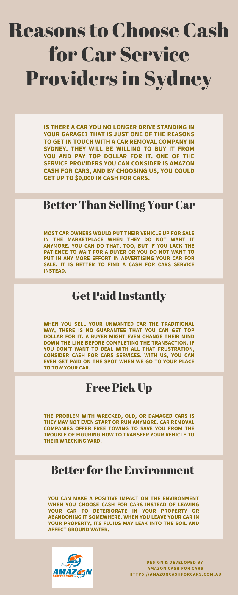 Reasons to Choose Cash for Car Service Providers in Sydney.png  by Amazoncashforcars