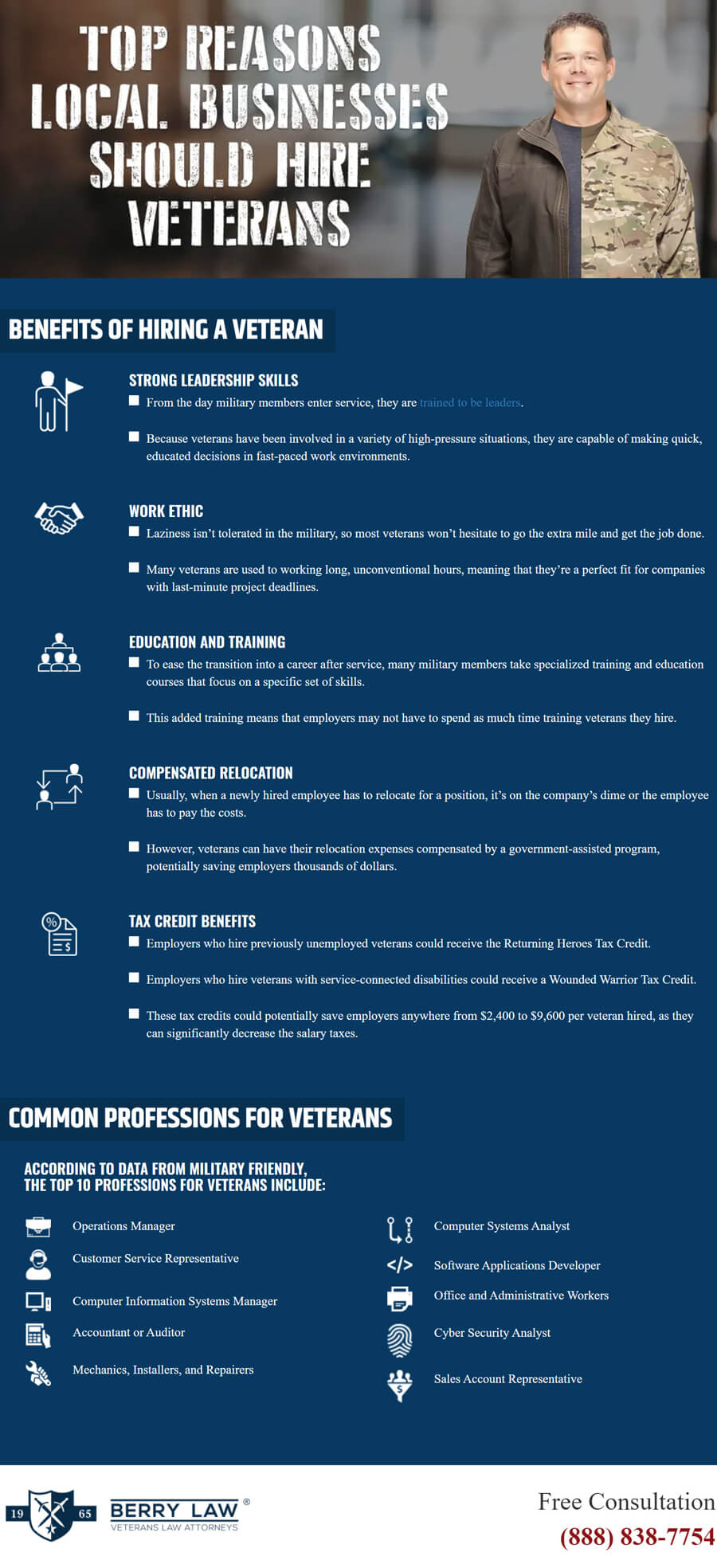 Infographic-Top-Reasons-Local-Businesses-Should-Hire-Veterans-Berry-Law-Firm.jpg  by ptsdlawyers