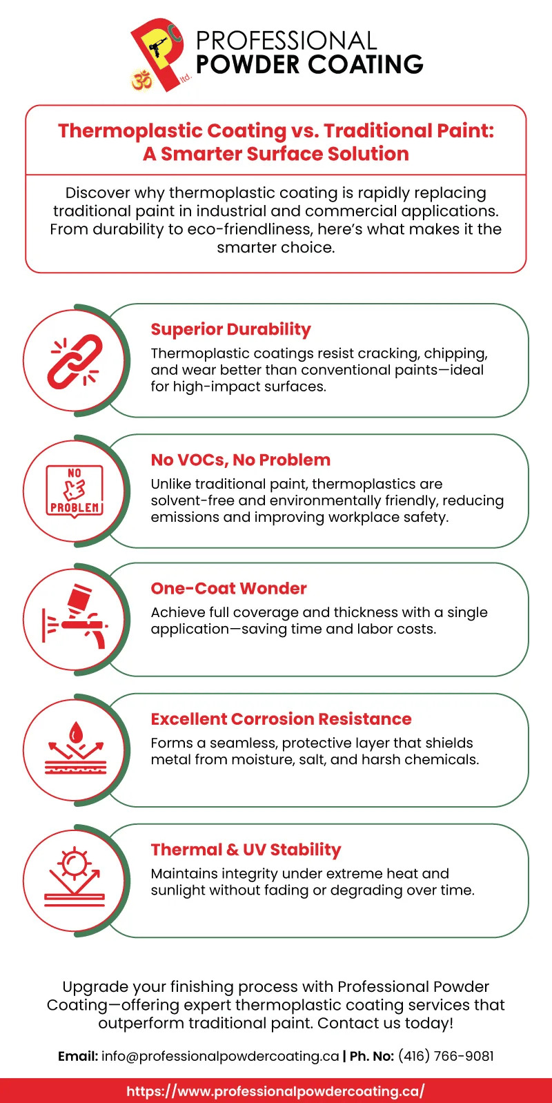 Thermoplastic Coating vs. Traditional Paint A Smarter Surface Solution.jpg  by preterosalie