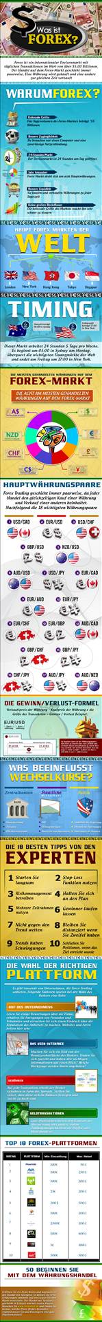 Why Forex_Germa.jpg  by forexchef