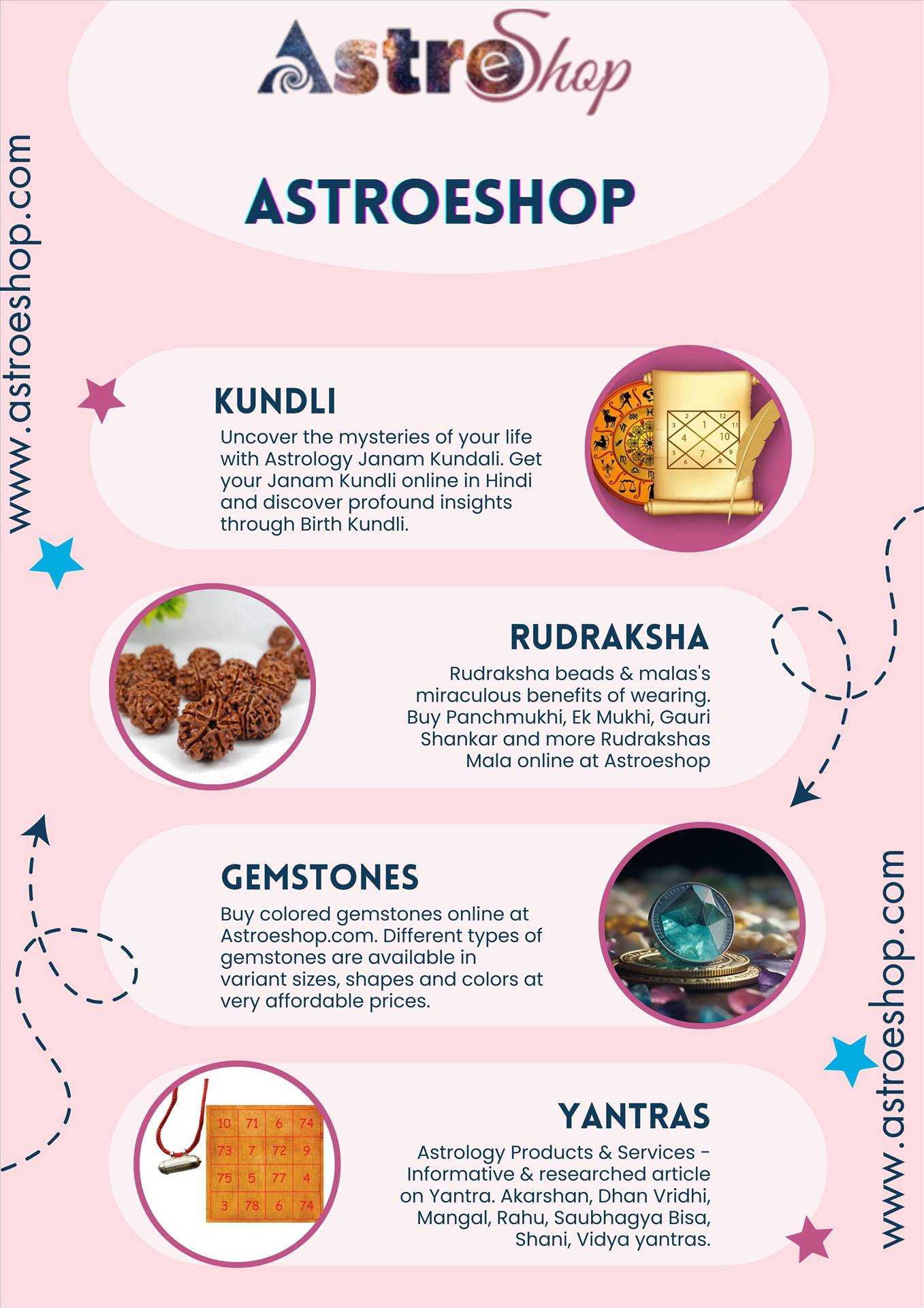 Astroeshop info.jpg  by astroshopkundli