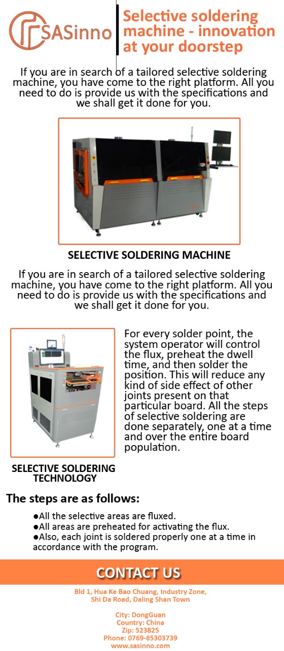 Selective soldering machine - innovation at your doorstep.jpg  by Sasinno