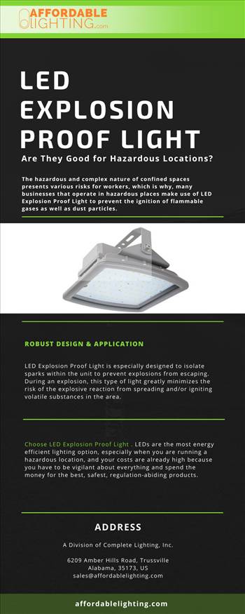 LED explosion proof light.png by AffordableLighting