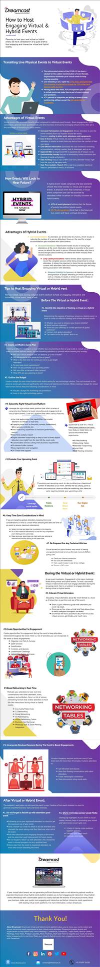 How to Host Engaging Virtual & Hybrid Events.jpg  by saanvipatel099
