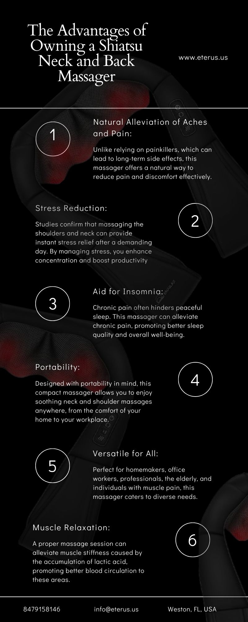 The Advantages of Owning a Shiatsu Neck and Back Massager.jpg Visit : https://eterus.us/blogs/news/the-advantages-of-owning-a-shiatsu-neck-and-back-massager
 by eterus