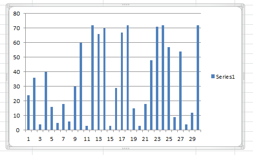 Gráfica-E1 Gráfica Primer Examen parcial. by Fabi U