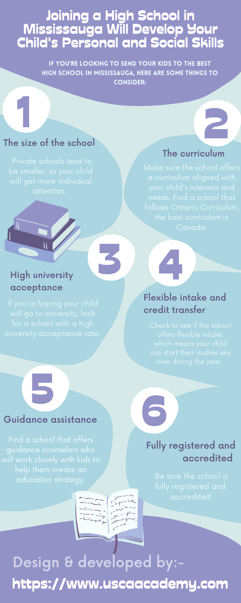Joining a High School in Mississauga Will Develop Your Child's Personal and Social Skills https://www.uscaacademy.com/private-school-mississauga/ by uscaacademy