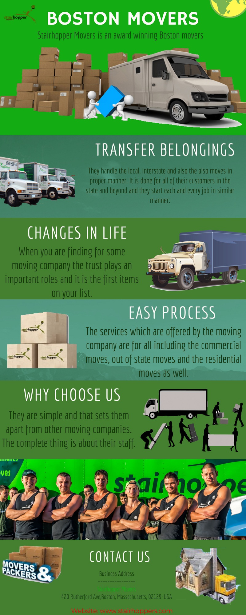 Boston Moving Companies At Boston Moving Company, our professional teams of movers provide best local, interstate and long distance moving services in Boston.
https://stairhoppers.com/
 by Stairhoppermovers