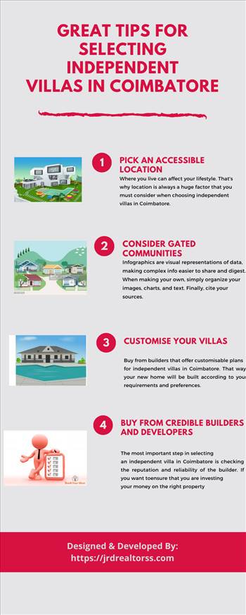 Great Tips for Selecting Independent Villas in Coimbatore.png - 