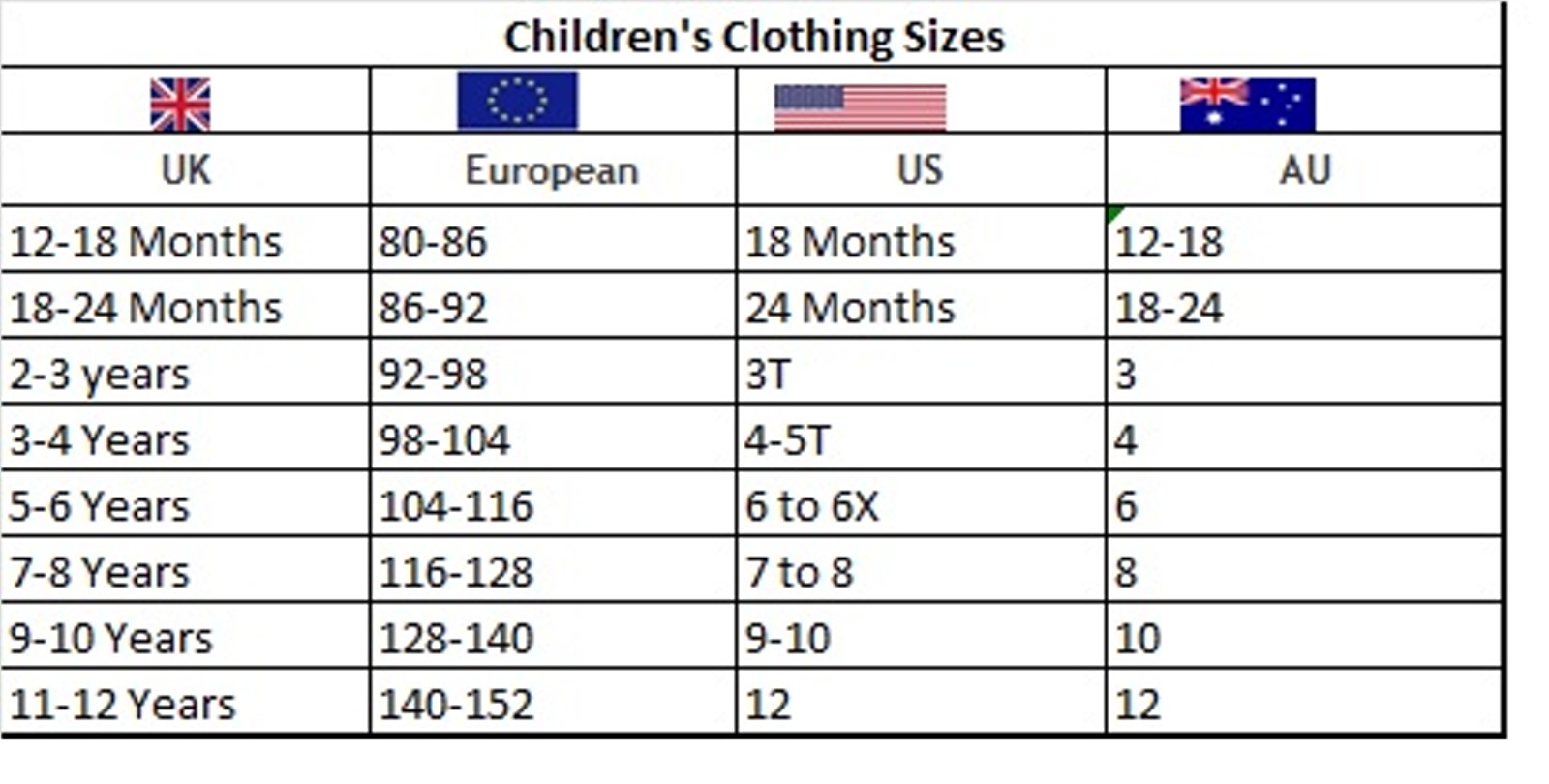 International Children's Clothing Size.jpg  by Thingimijigs