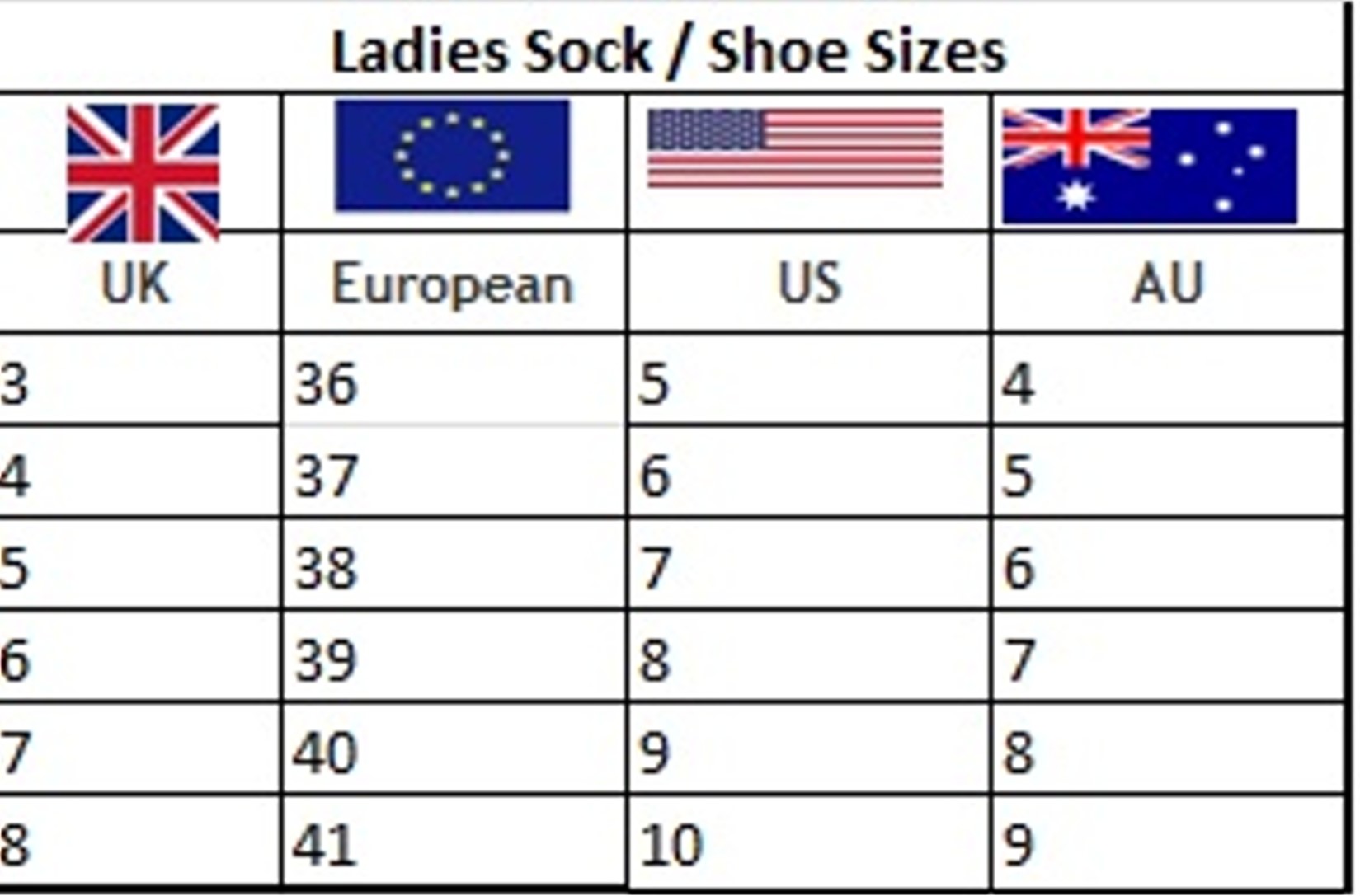 Ladies Shoe Size.jpg  by Thingimijigs