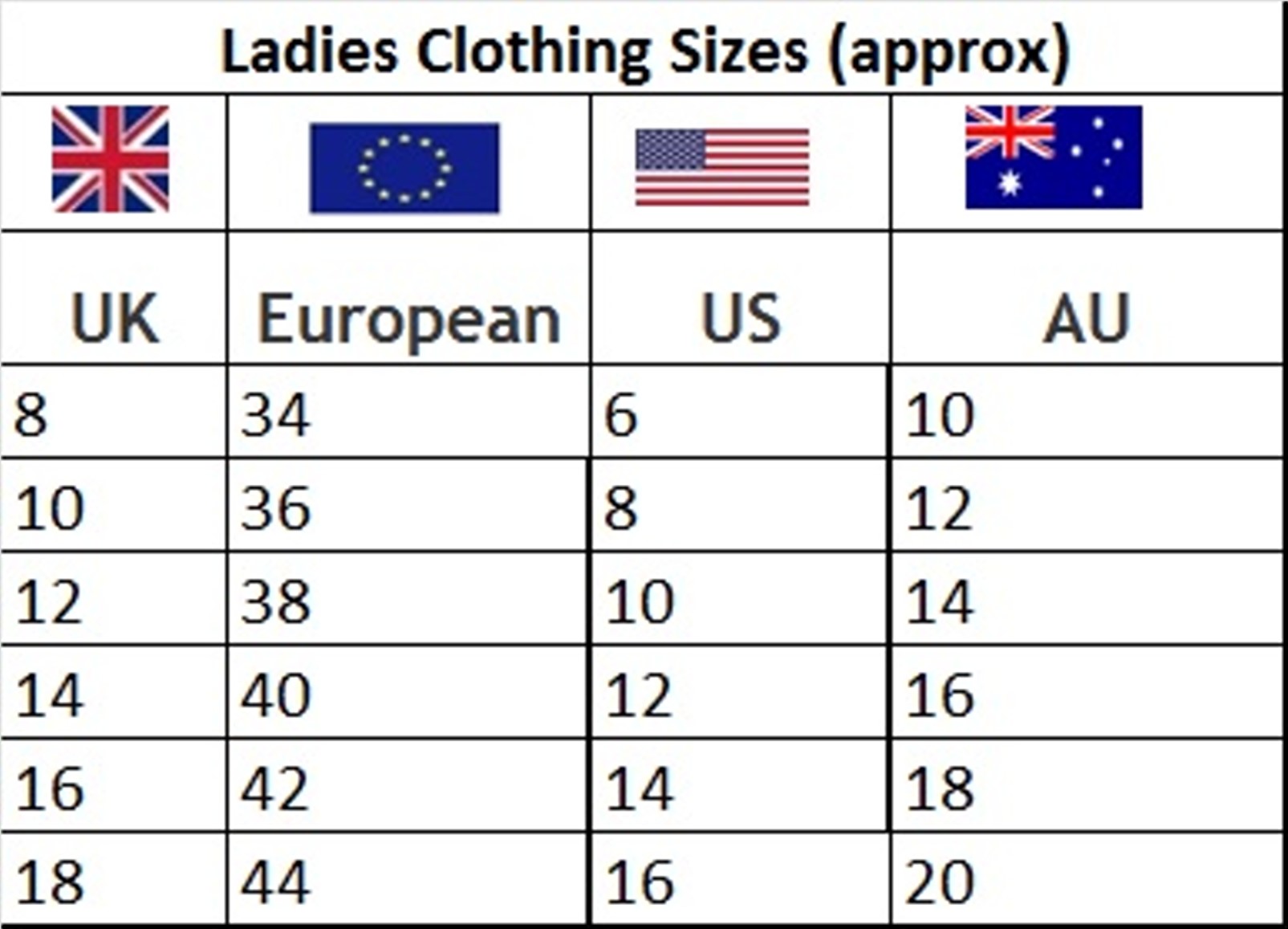 Ladies International Clothing Size Guide By Thingimijigs 3627