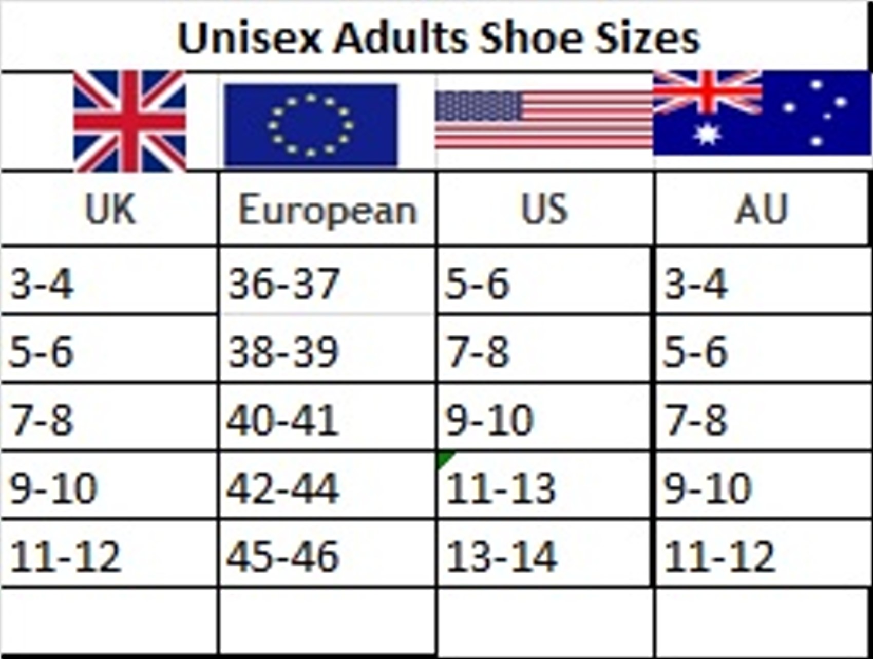 Unisex Shoe Size.jpg  by Thingimijigs