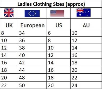 Ladies International Chart to 22.jpg - 