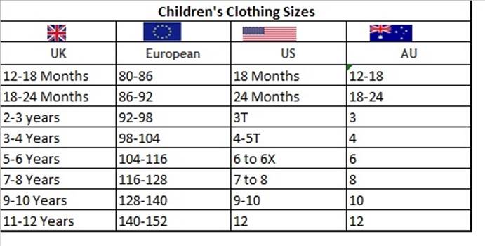 International Children\u0027s Clothing Size.jpg - 