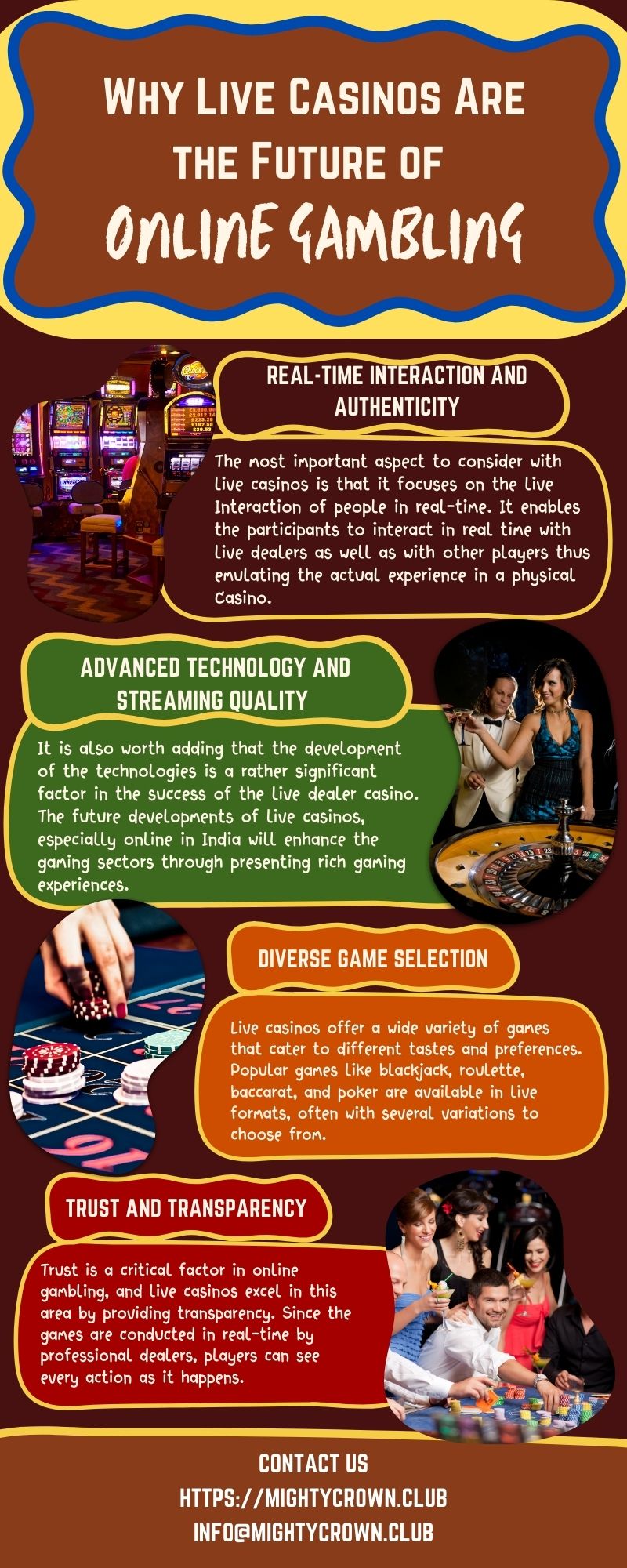 Why Live Casinos Are the Future of Online Gambling.jpg  by MightyCrown