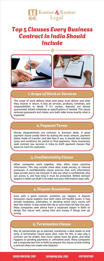 Top 5 Clauses Every Business Contract in India Should Include.png - Read about Top 5 Clauses Every Business Contract in India Should Include in the given infographic and get more information at +91-9718507005.