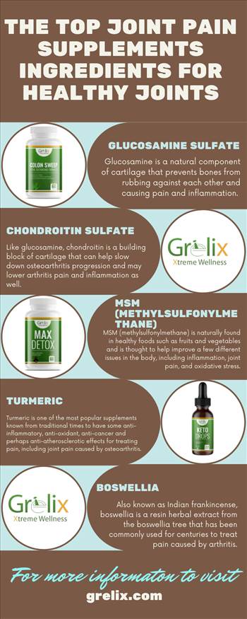 The top joint pain supplements ingredients for healthy joints (1).png by grelix