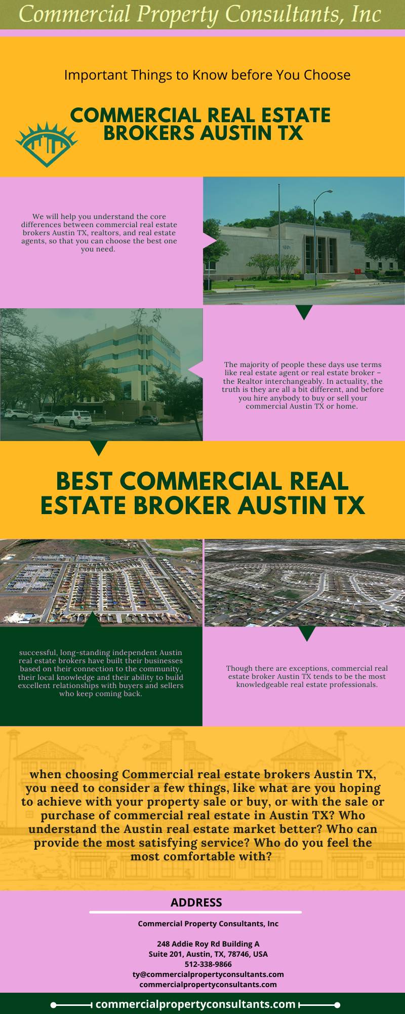 Commercial real estate brokers Austin TX Excellent commercial real estate brokers Austin TX, outstanding results! Our bespoke commercial real estate brokerage, leasing, construction, financing as well as development consulting services help you find the right property.  by Propertyconsultants