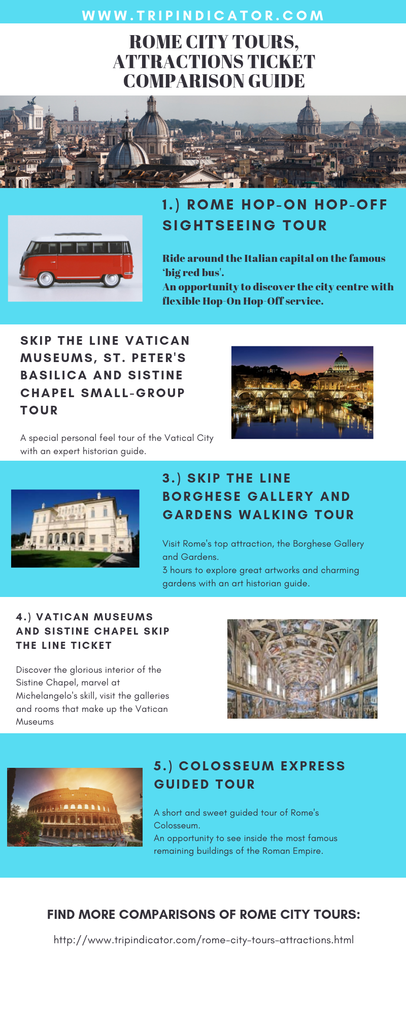 ROME CITY TOURS, ATTRACTIONS TICKET COMPARISONS.png Beautiful places in Rome and best touring option comparisons at- http://www.tripindicator.com/rome-city-tours-attractions.html by YLN