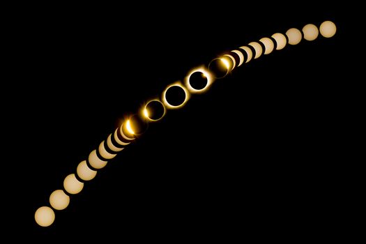 2017 Solar Eclipse Collage by Scott Smith Photos