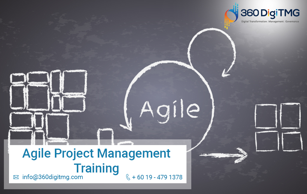 agile1 project management training.jpg  by smitagoud